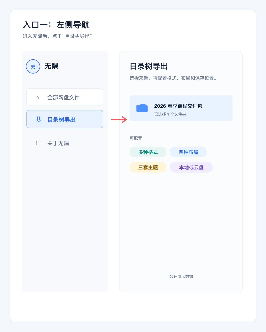 从左侧导航进入目录树导出